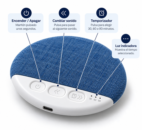 Altavoz de Almohada para Dormir Mejor.