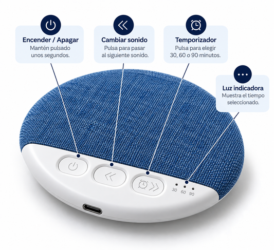 Altavoz de Almohada para Dormir Mejor.